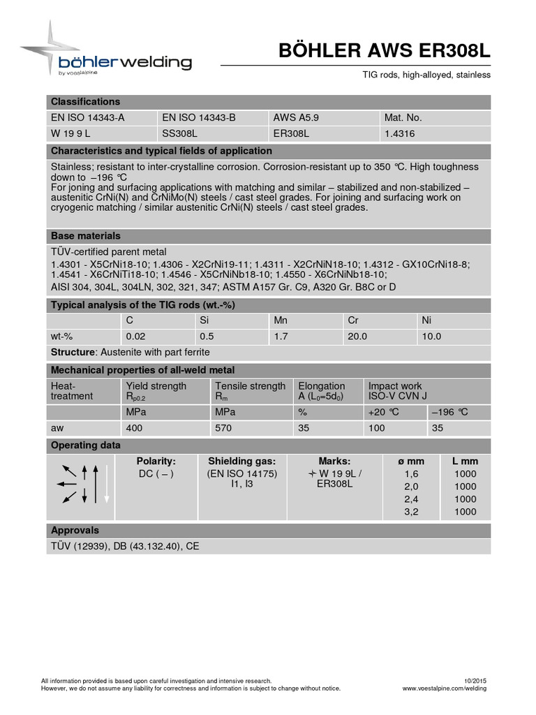 Bohler AWS ER308L PDF Stainless Steel Steel