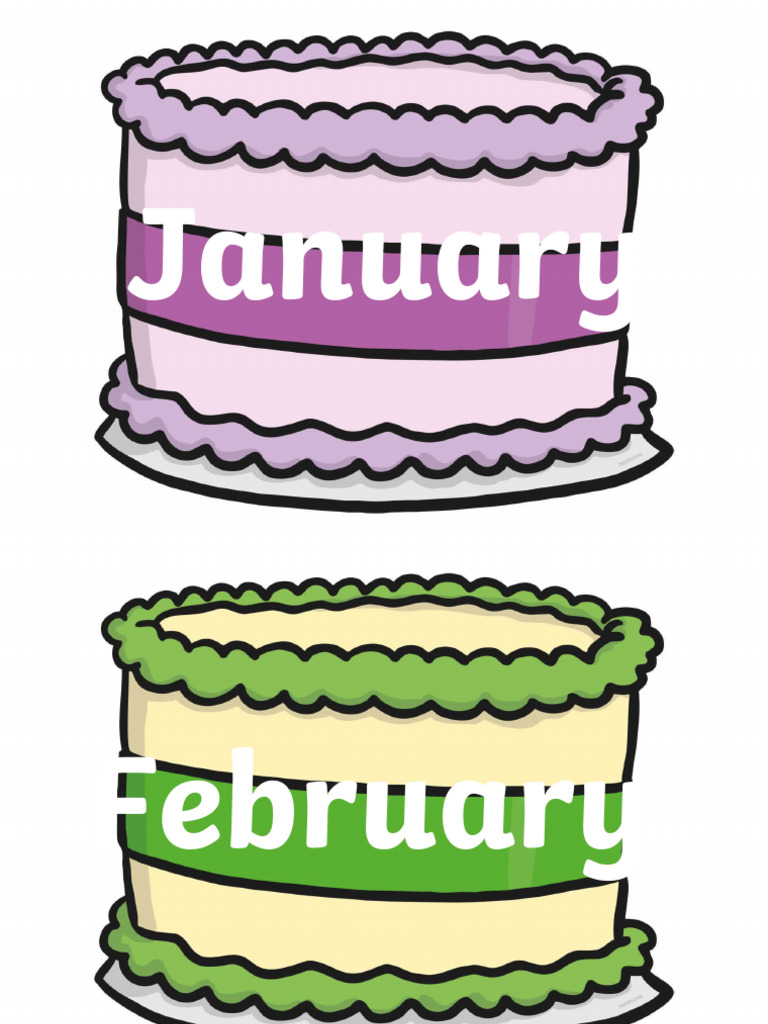 Editable Birthday Cakes | PDF