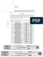 Calificaciones Provisionales Psicotécnico