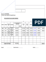 Price Escalation