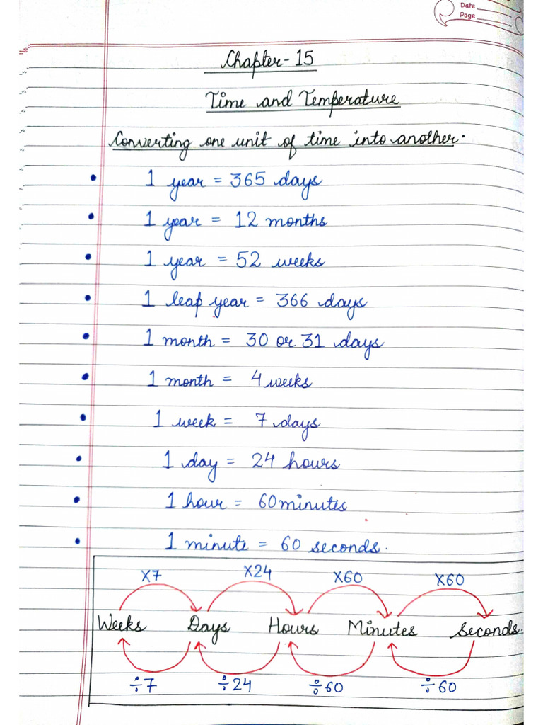 Class 5 time pdf