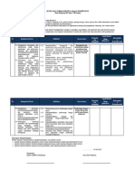 Penetapan Indikator Smes 2