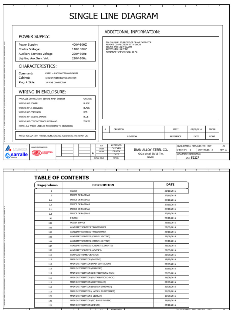 Electrial CCM 60+15t | PDF | Electrical Wiring | Components