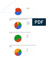 Resultados