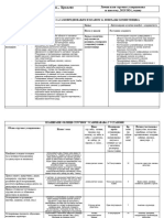 Licni Godisnji Plan S.u.23-24. Teodora Colic