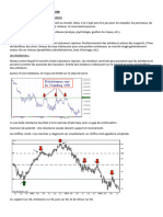 Maîtriser L'analyse Technique