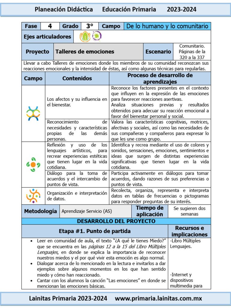 Taller de emociones para tercer grado | PDF | Las emociones ...
