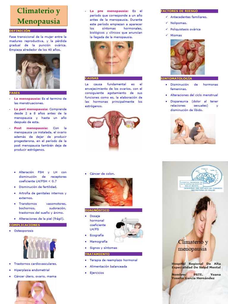 Triptico Climaterio 4 | PDF | Menopausia | Ovario