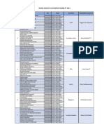 Nama Anggota Kelompok PKKMB FT 2023