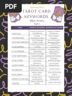 Elementually Tarot Card Keywords