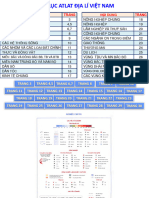 Atlat Dia Li Viet - 149202110811
