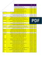 Lista Manual Adicionar