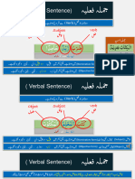 Lesson 29 (Verbal Sentence) - 1