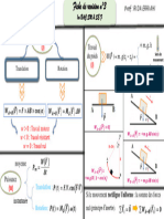 Travail Et Puissance D Une Force Resume de Cours 3