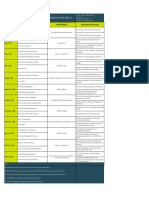 HSE and Technicial Training Calendar 2023-24