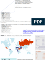 Pétrole Vidéos