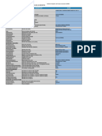 Nombre de Celda Descripcion Valor: Datos Generales para Impresión de Los Reportes