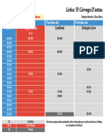 Linha: 51 Córrego D'antas: Faixa Passagem: Partidas De: Partidas De: Crg. D'antas