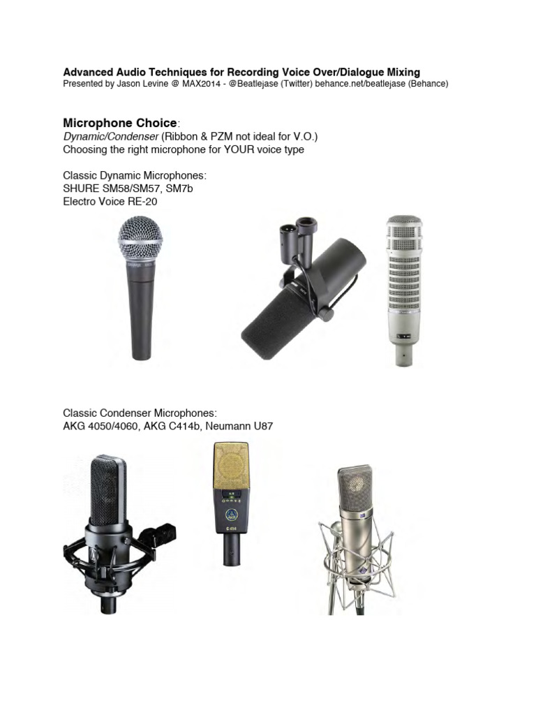 Audio Mixing Techniques PDF Microphone Sound Production Technology