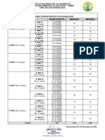 Quantitativo de Crianças Por Modalidade