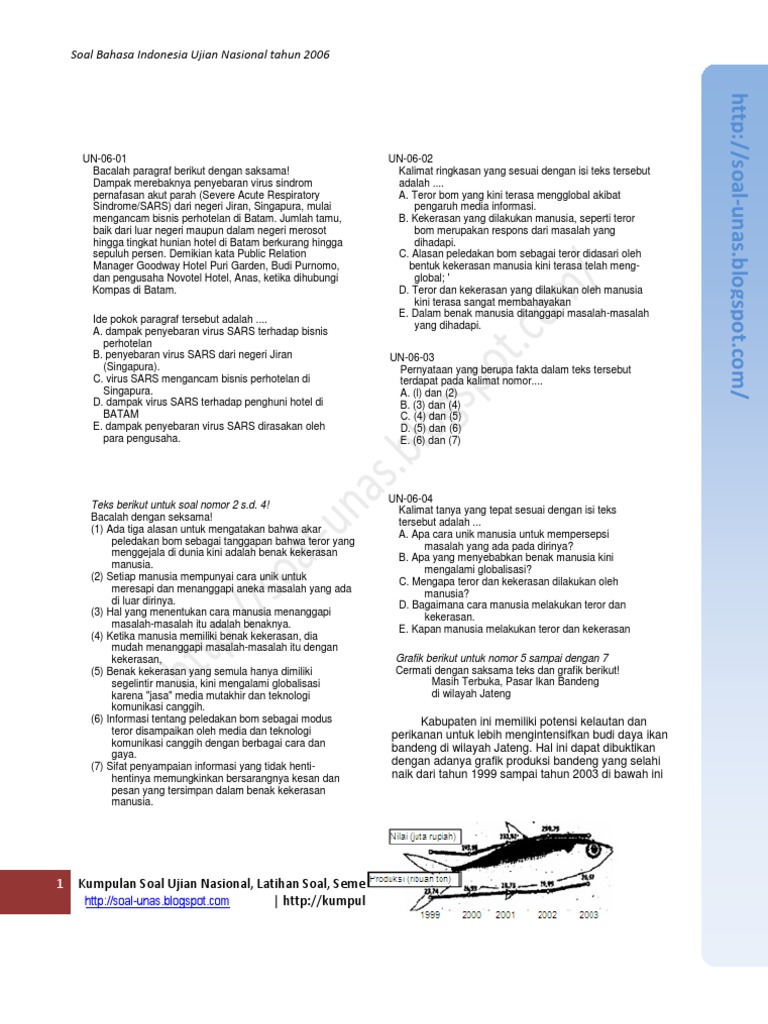 Soal Un Sma Bahasa Indonesia 2006 R1