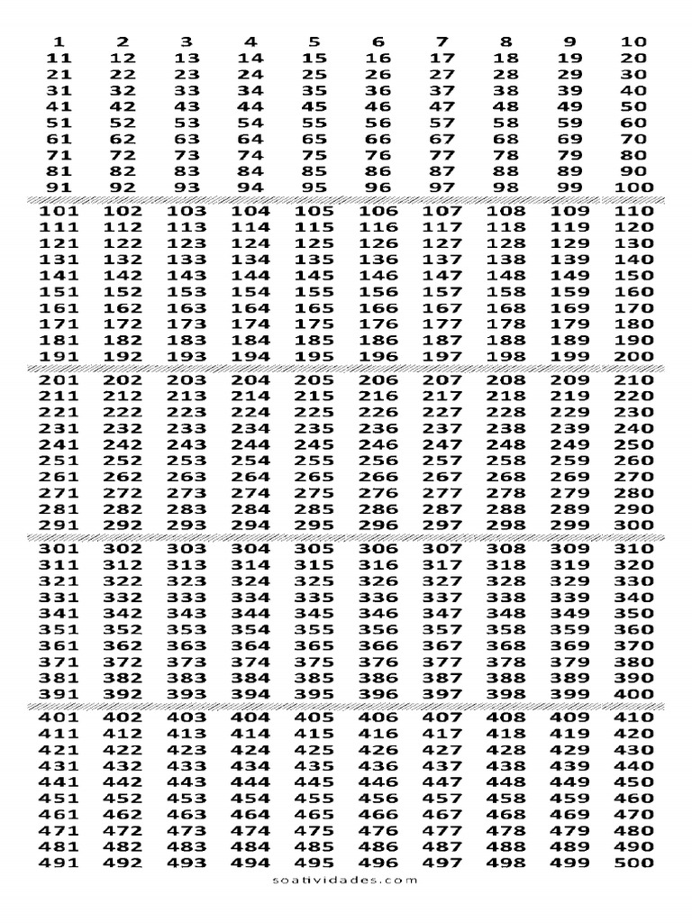 0007-Numerais1a500 1 | PDF
