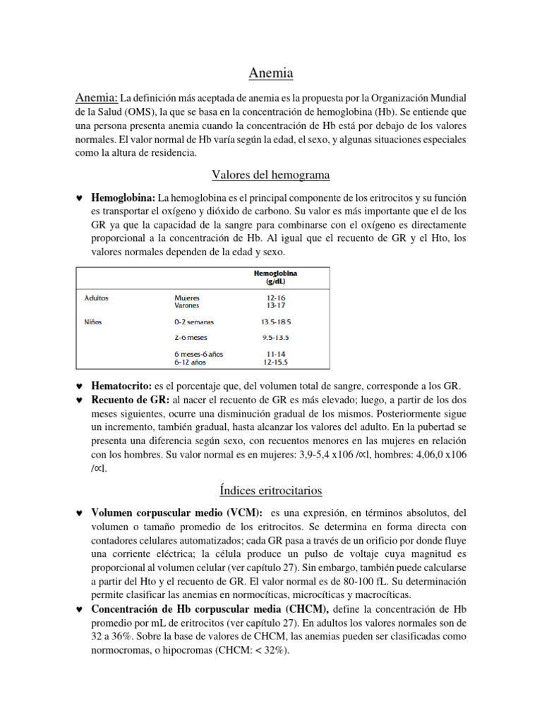 Guía Completa sobre Anemia y Tipos | PDF | Anemia | Glóbulo rojo