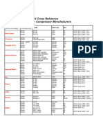 Compressor Oil Cross Reference by Compressor Manufacturers