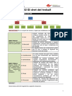 Còpia de UD2 El Dret Del Treball