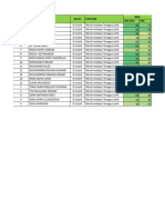 Hasil PTS PKK Dan Pkknon Kelas Xi-1