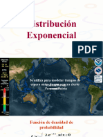 Distribución Exponencial