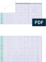 Tabla de Perfiles Complemento