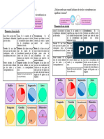 Definición de Círculo y La Circunferencia