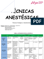 Tecnicas Anestesicas