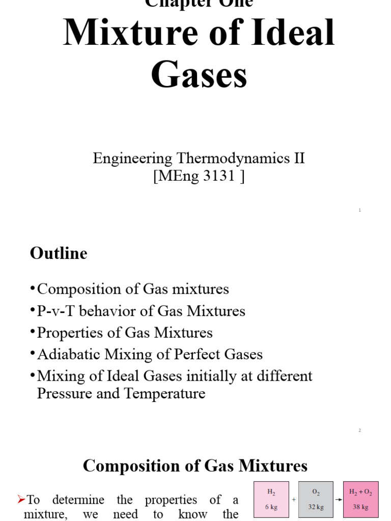 Mixture Of Ideal Gases Ppt