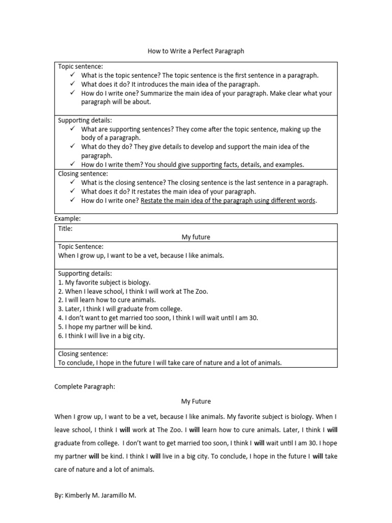 Writing the Perfect Paragraph | PDF | Paragraph | Human Communication