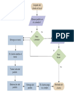 Simple Flowchart Infographic Graph