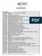 F4P FRR Sirius 3134 Ecu