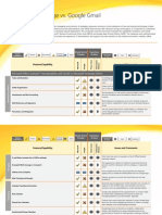 Exchange Google Email Comparison