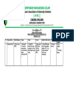 Proker PTKP 2022-2023