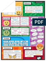 Dos 1661982136 Tezaurul Emotiilor Plansa Cu Vocabular - Ver - 2