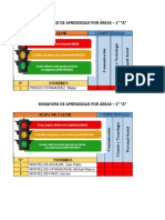 Semaforo de Aprendizaje Por Áreas