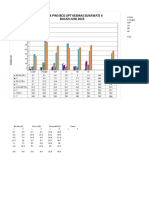 Grafik Pws BCG