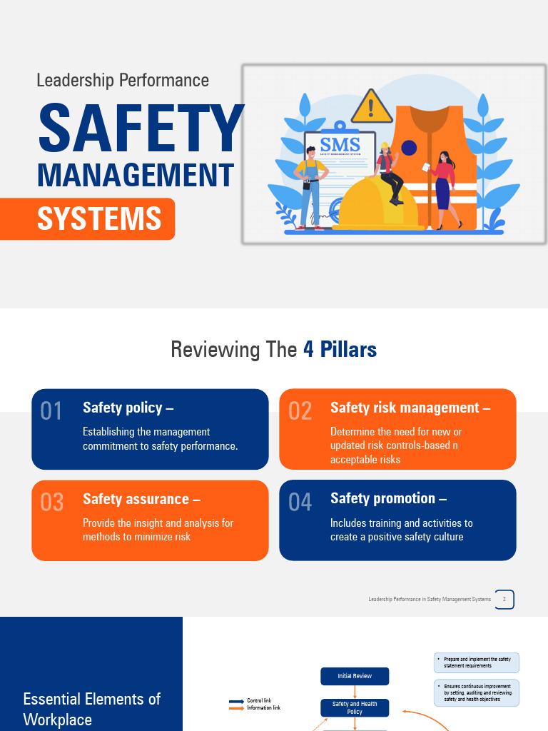 Leadership Performance In Safety Management Systems Pdf