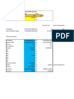 Analisis de Dala Aparente