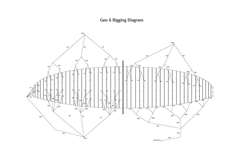 Geo 6 Rigging Diagram | PDF