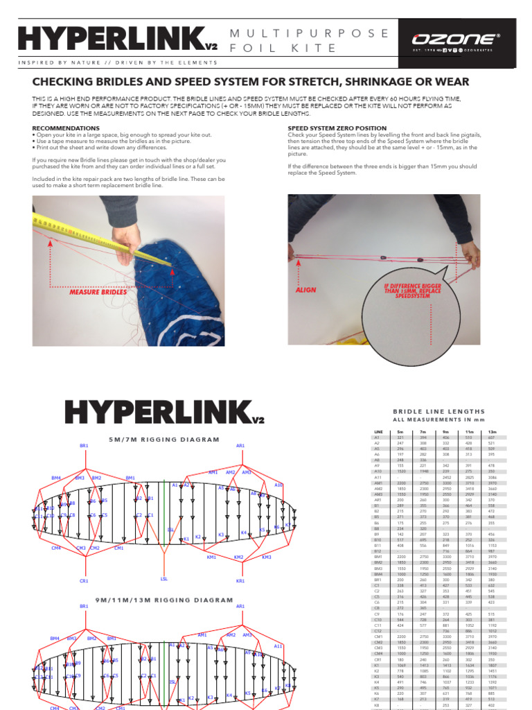 Bridle and Speed System Measurement Guide | PDF