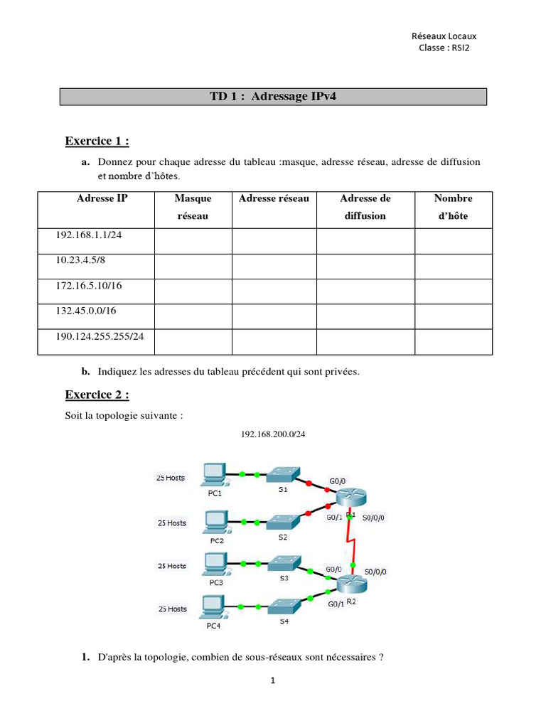 Adressage IPv4 et sous-réseaux VLSM | PDF | Adresse IP | Standards Internet