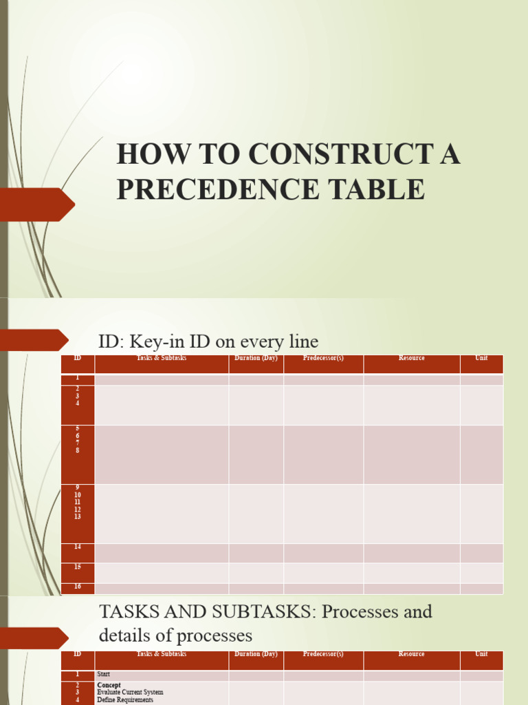 How to construct a precedence table pdf world wide web internet web