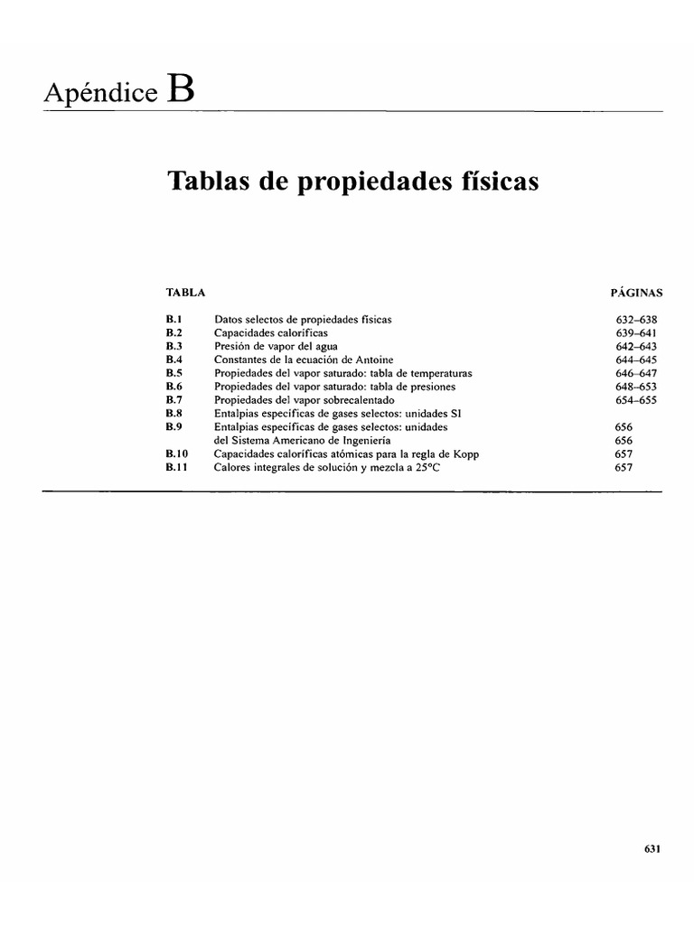 Apendice B | PDF